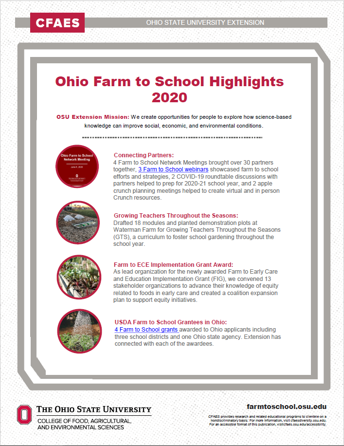 Ohio Farm to School Highlights document