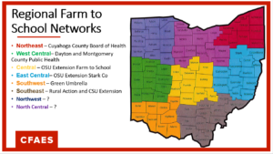 Regional farm to school networks map